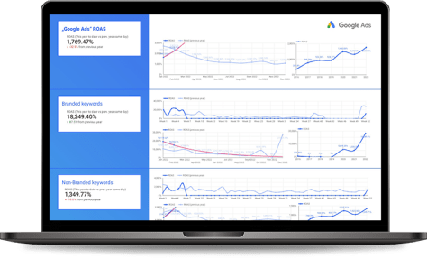 Duomenimis grysta skaitmeninė rinkodara