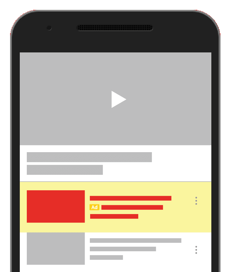 „TrueView Video Discovery“ skelbimai