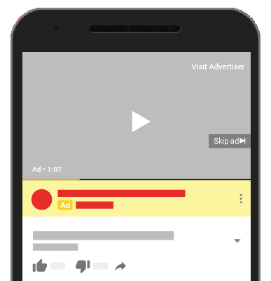 „TrueView“ skelbimai sraute